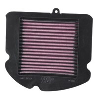 Air Filter Performance