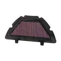 Air Filter Performance