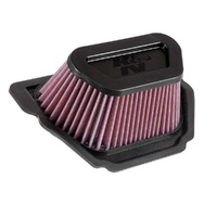 Air Filter Performance