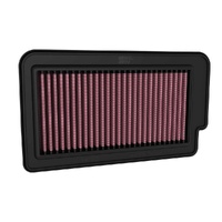 Air Filter Performance