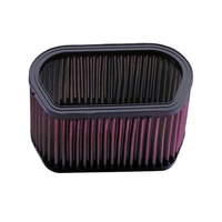 Air Filter Performance