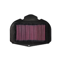 Air Filter Performance