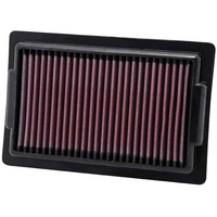 Air Filter Performance