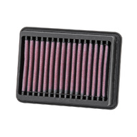 Air Filter Performance