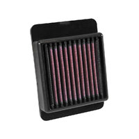 Air Filter Performance