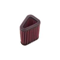 Air Filter Performance