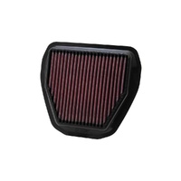 Air Filter Performance