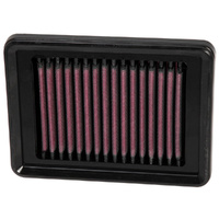 Air Filter Performance