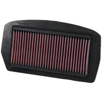 Air Filter Performance