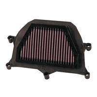 Air Filter Performance