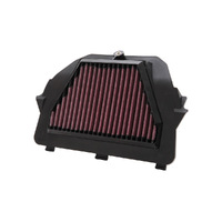 Air Filter Performance