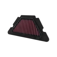 Air Filter Performance