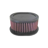 Air Filter Performance