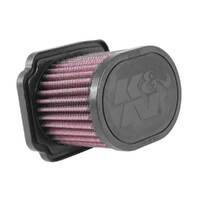 Air Filter Performance