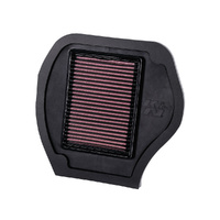 Air Filter Performance
