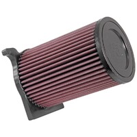 Air Filter Performance