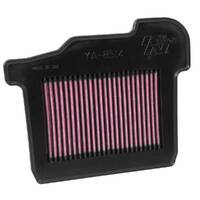 Air Filter Performance