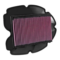 Air Filter Performance