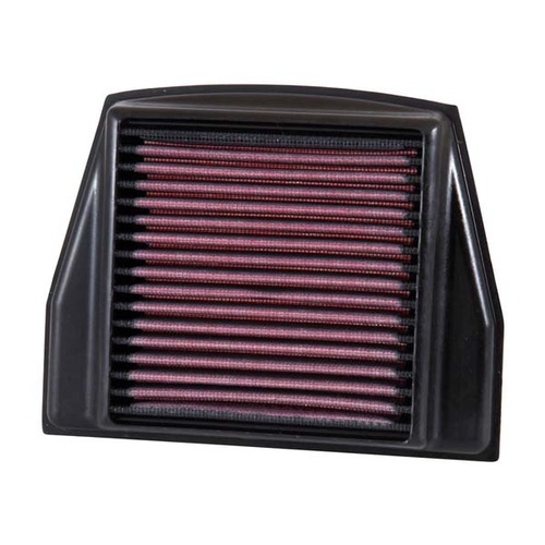 Air Filter Performance