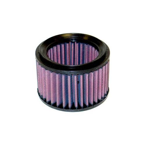 Air Filter Performance