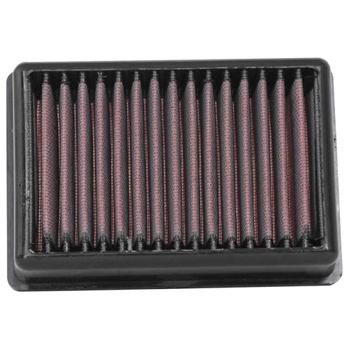 Air Filter Performance