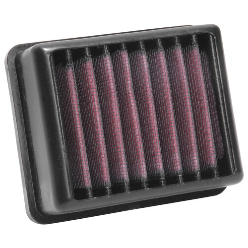Air Filter Performance