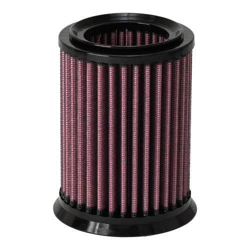 Air Filter Performance