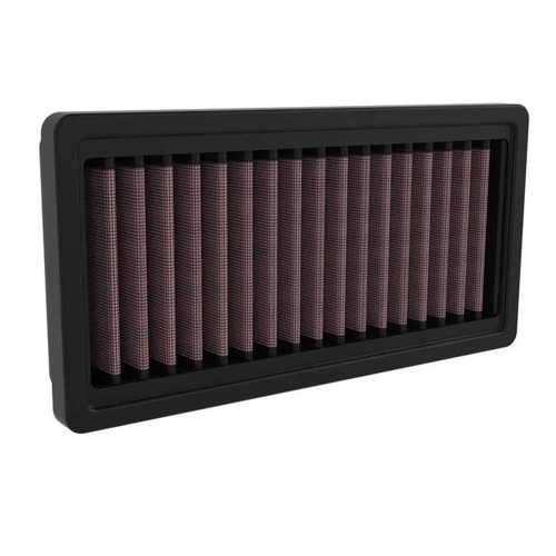 Air Filter Performance