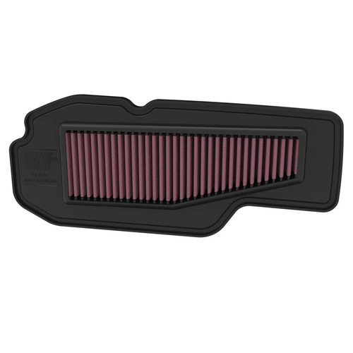 Air Filter Performance