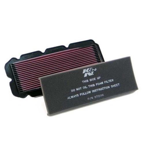 Air Filter Performance