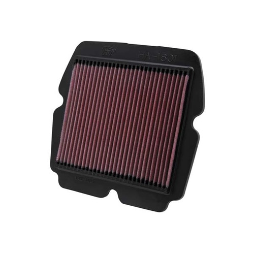 Air Filter Performance