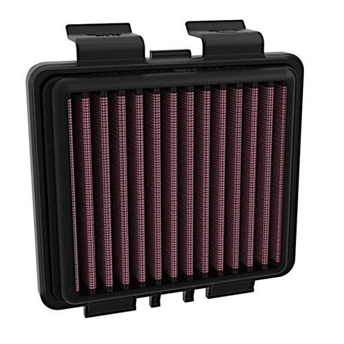 Air Filter Performance