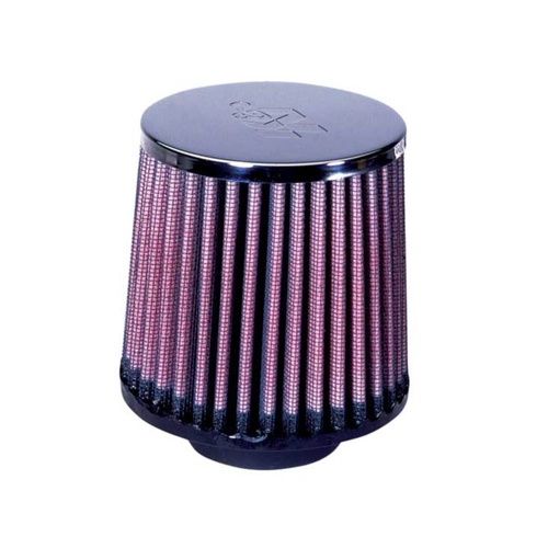 Air Filter Performance