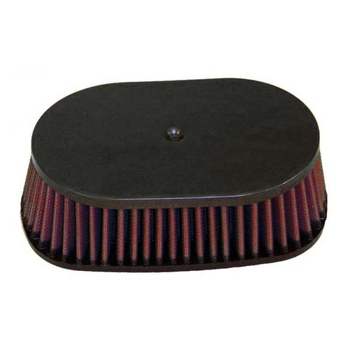 Air Filter Performance
