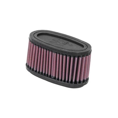 Air Filter Performance