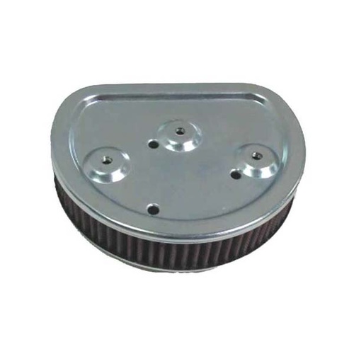 Air Filter Performance