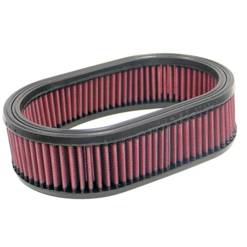 Air Filter Performance