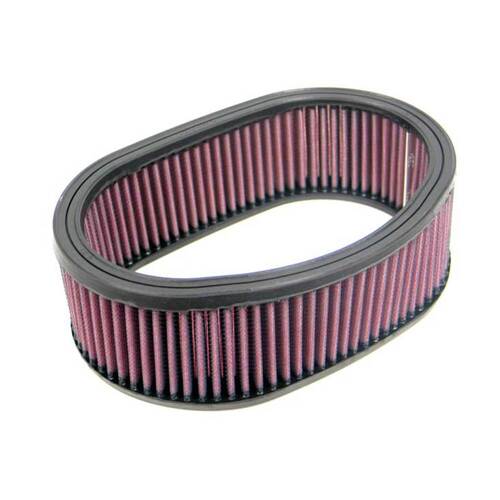 Air Filter Performance