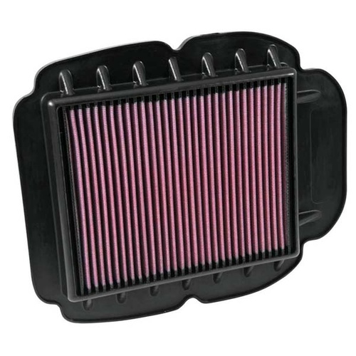 Air Filter Performance