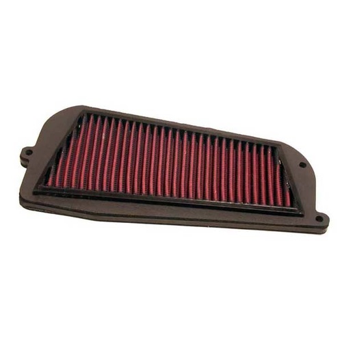 Air Filter Performance