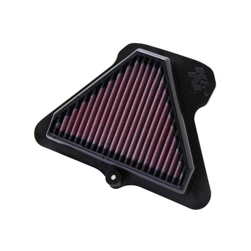 Air Filter Performance