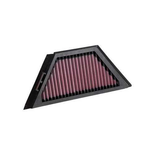 Air Filter Performance