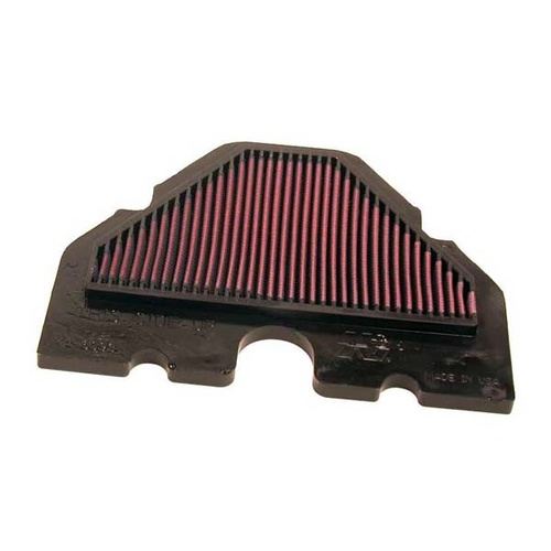 Air Filter Performance