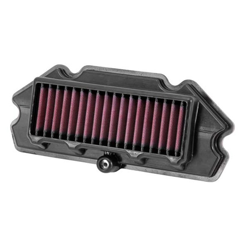 Air Filter Performance