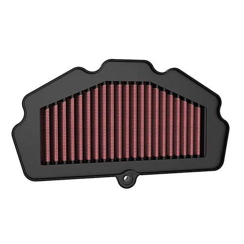 Air Filter Performance