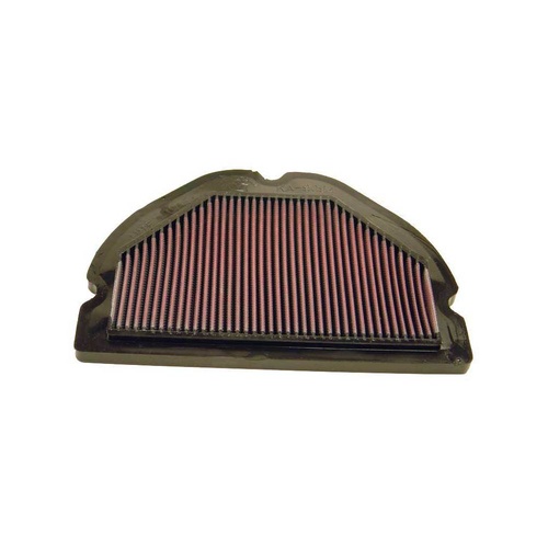 Air Filter Performance