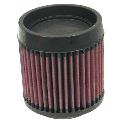 Air Filter Performance