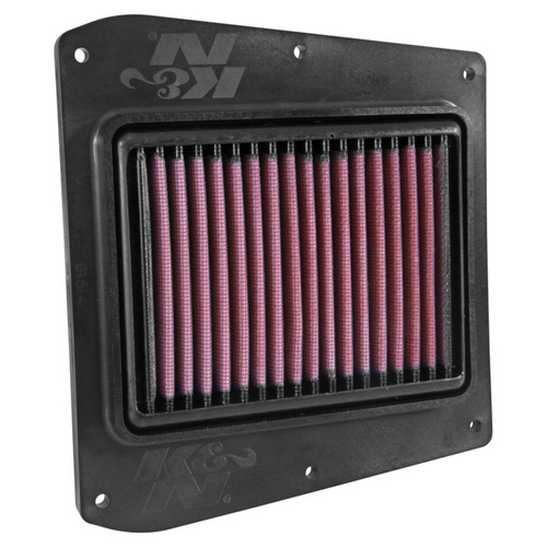 Air Filter Performance