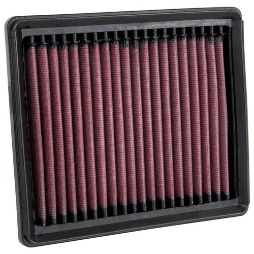 Air Filter Performance