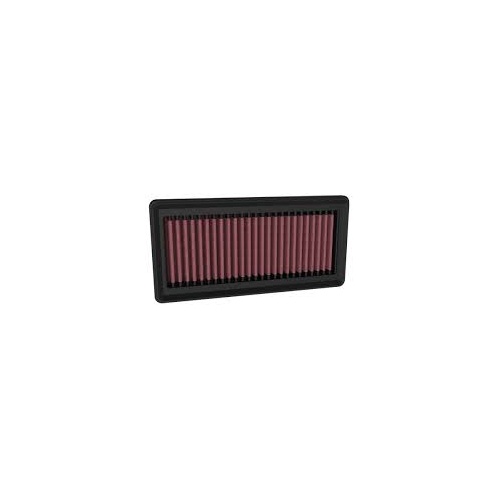 Air Filter Performance